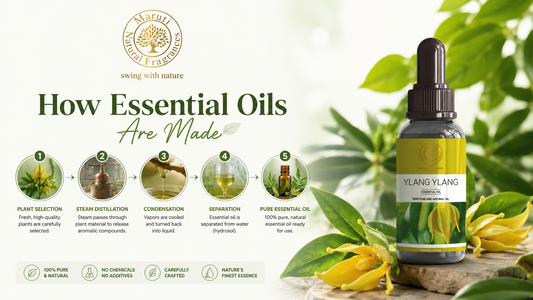 How Essential Oils Are Made