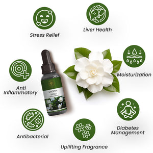 Pure Gardenia Essential Oil Bottle – Exotic Floral Aromatherapy Oil from Kannauj by Maruti Natural Fragrances